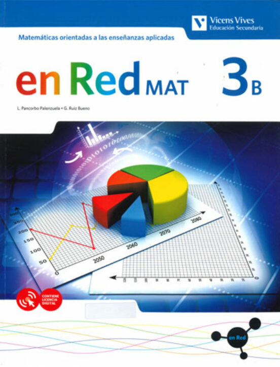 Matematicas Aplicadas 3º ESO B en Red