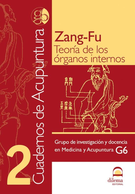 Teoria De Los Organos Internos