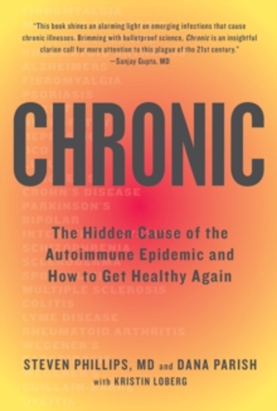 Chronic
