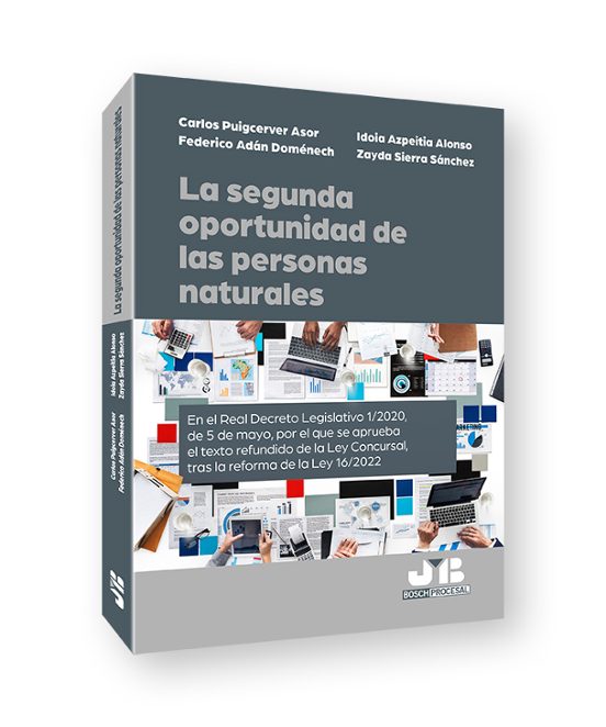 Segunda Oportunidad de las Personas Naturales.en el Real Decreto Legis