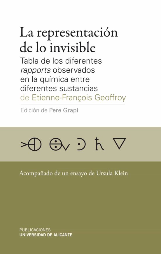 La Representacion De Lo Invisible: Tabla De Los Diferentes Rappor Ts O