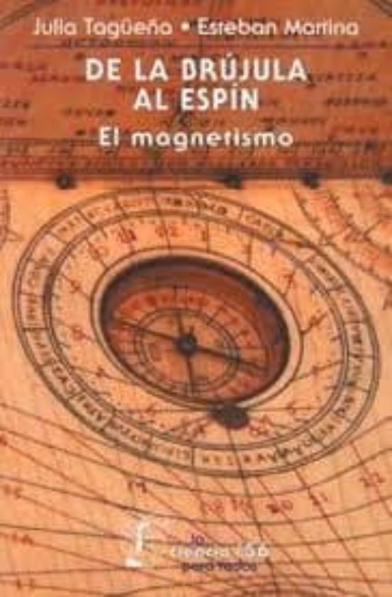 De La Brujula Al Espin: El Magnetismo