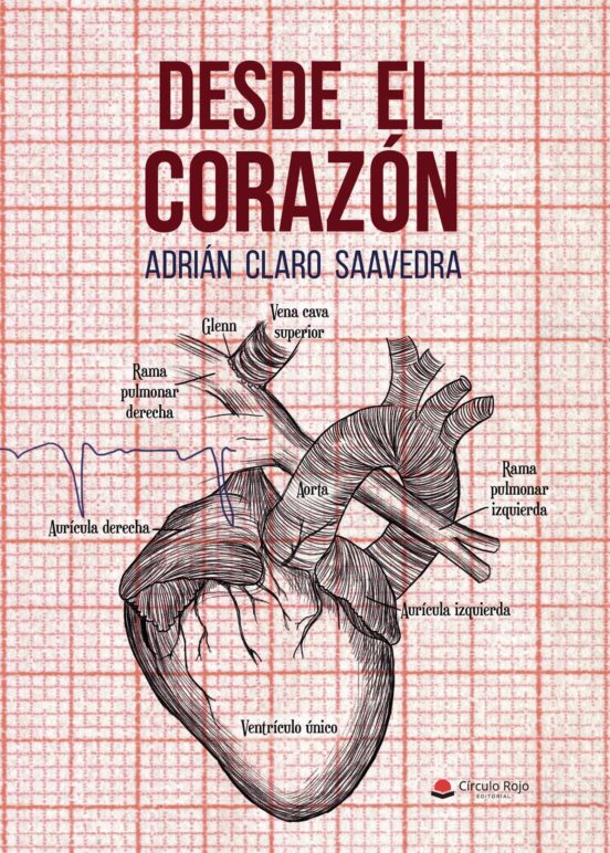 Desde El Corazón