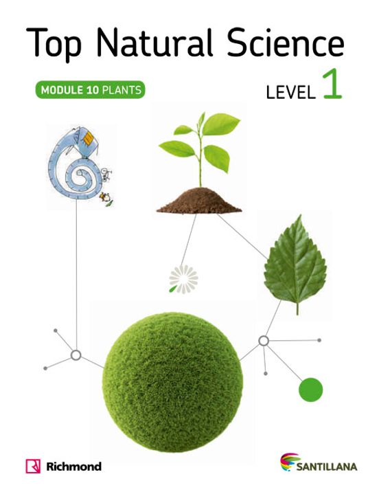 Top Natural Science 1 Plants