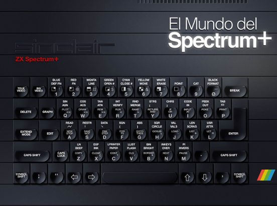 El Mundo De Spectrum+