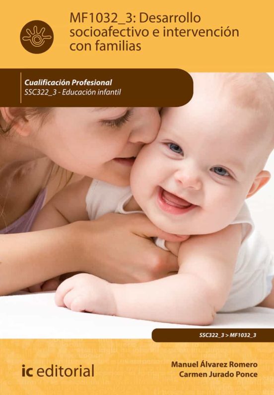 Ssce322_3 Desarrollo Socioafectivo E Intervención Con Familia