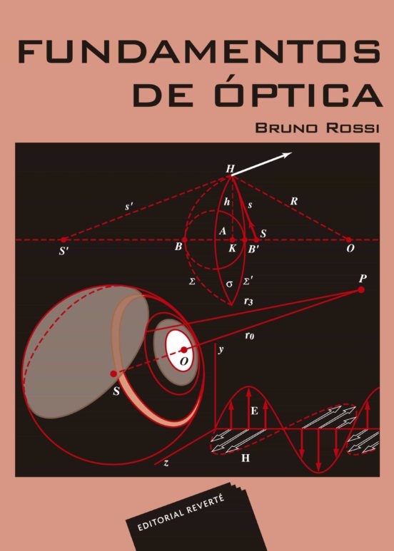 Optica
