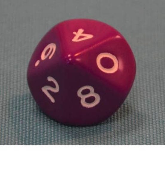 Numbers 0  9
