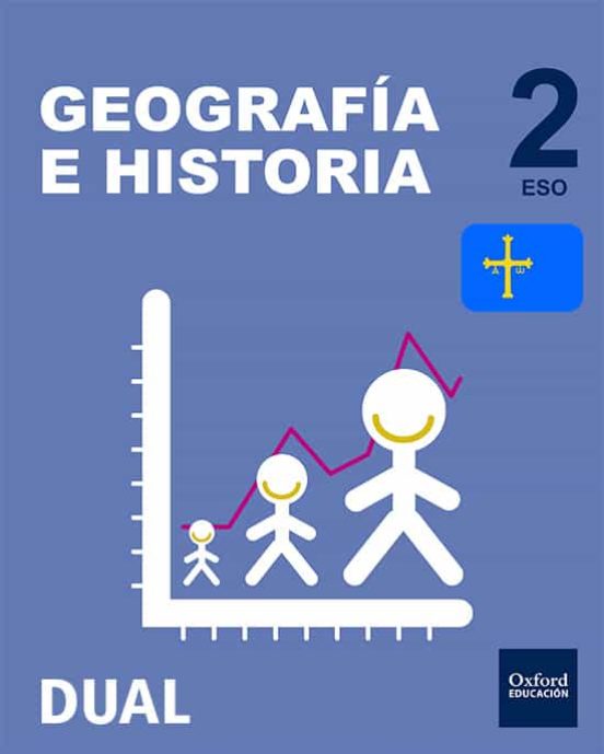Inicia Dual Geografia E Historia 2º Eso Libro Alumno Asturias