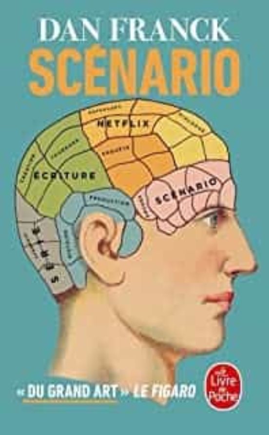 scénario