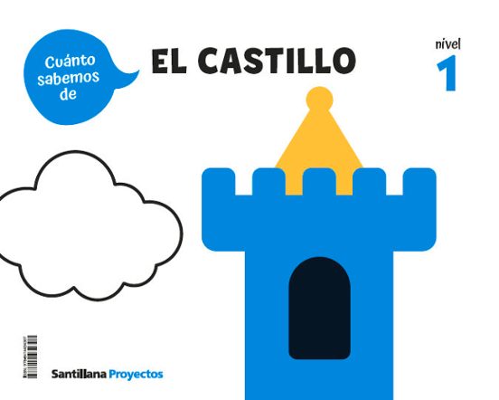 Nivel 1 El Castillo Cuanto Sabemos