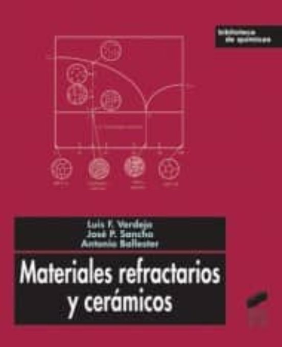 Materiales Refractarios Ceramicos