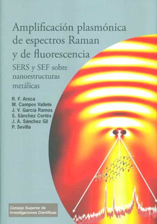 Amplificacion Plasmonica De Espectros Raman Y De Fluorescencia