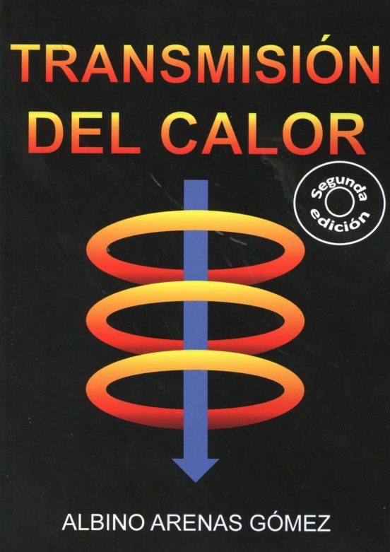Transmision Del Calor