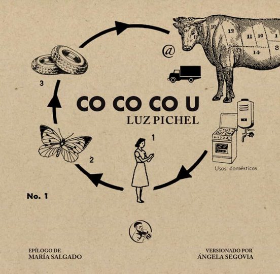 Co Co Co U