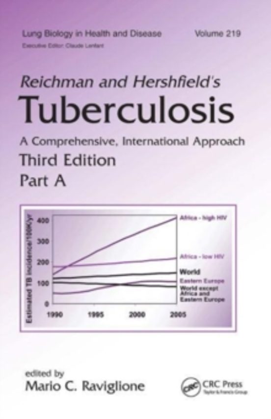 Reichman And Hershfields Tuberculosis