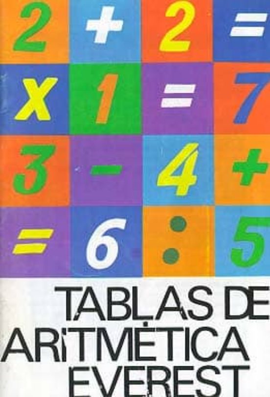 Tablas De Aritmética
