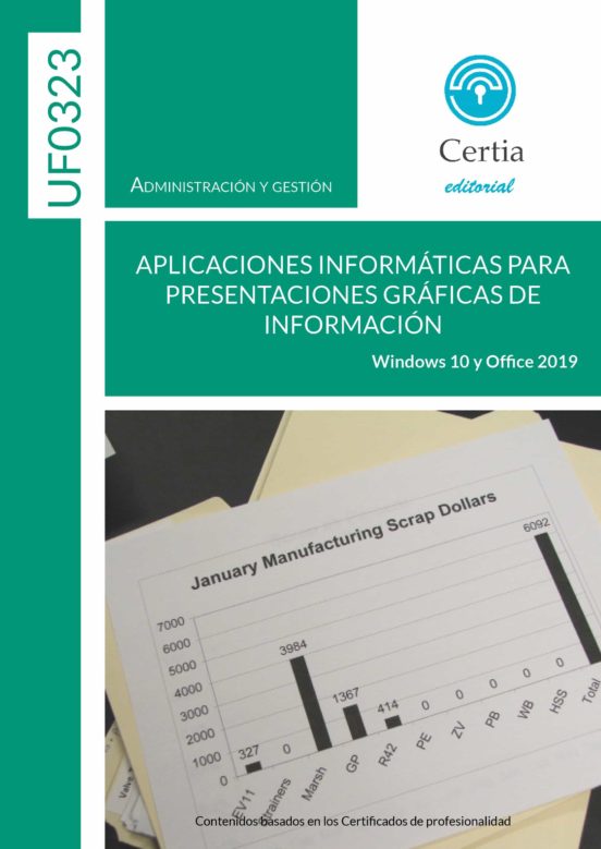 UF0323 Aplicaciones Informáticas Para Presentaciones Gráficas De Información