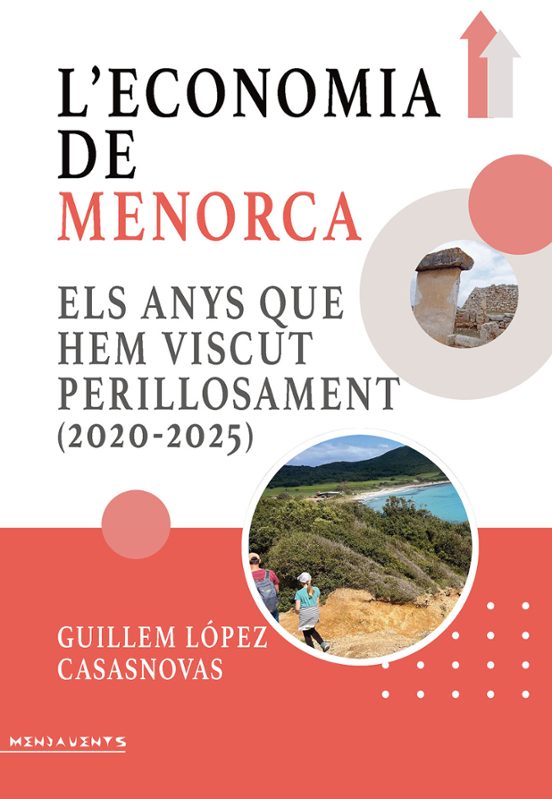Leconomia De Menorca
