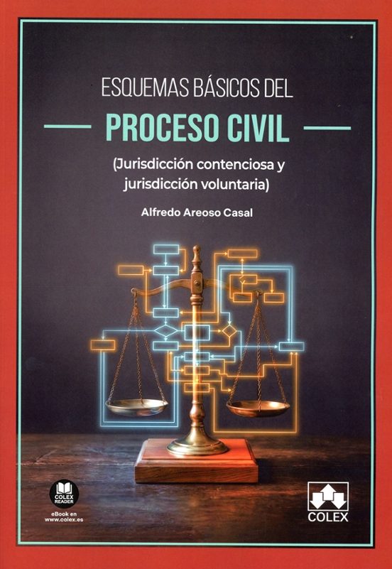 Esquemas Básicos Del Proceso Civil