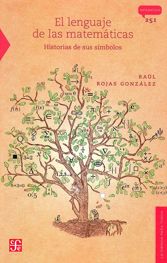 El Lenguaje De Las Matematicas