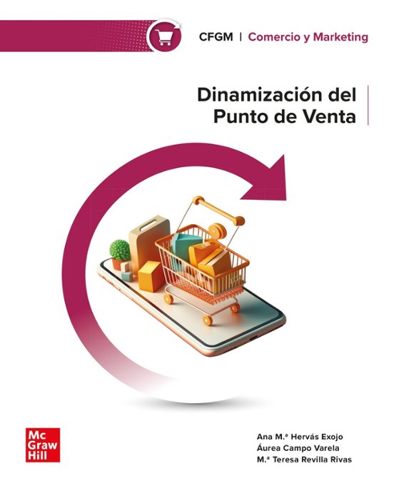 Dinamización En El Punto De Venta