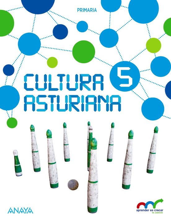 Cultura Asturiana 5º Educacion Primaria Aprender Es Crecer en Conexión