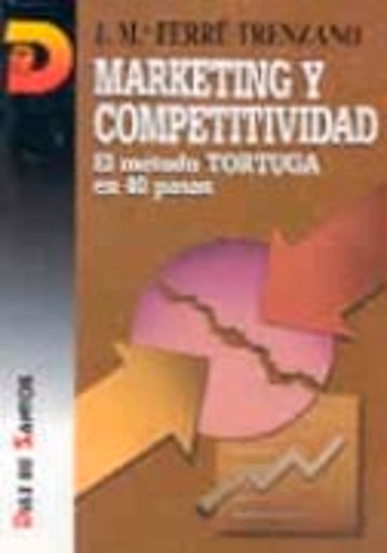 Marketing Y Competitividad: El Metodo Tortuga En 40 Pasos