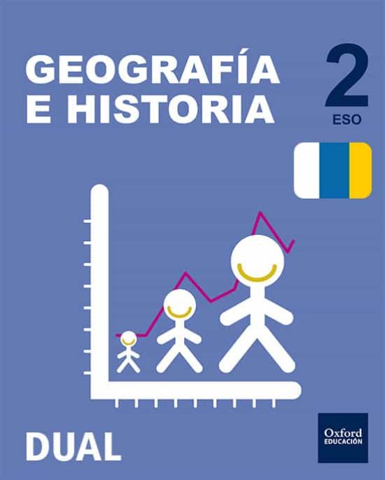 Inicia Dual Geografia E Historia 2º Eso Libro Alumno Canarias