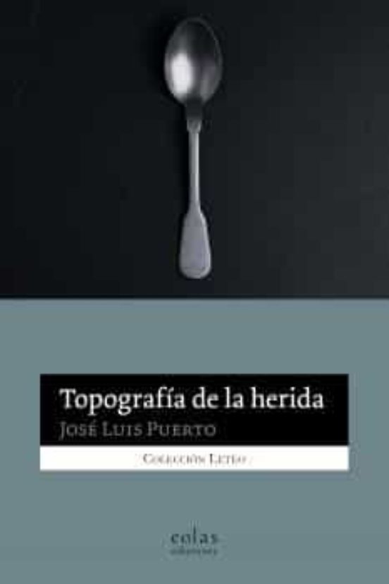 Topografía De La Herida