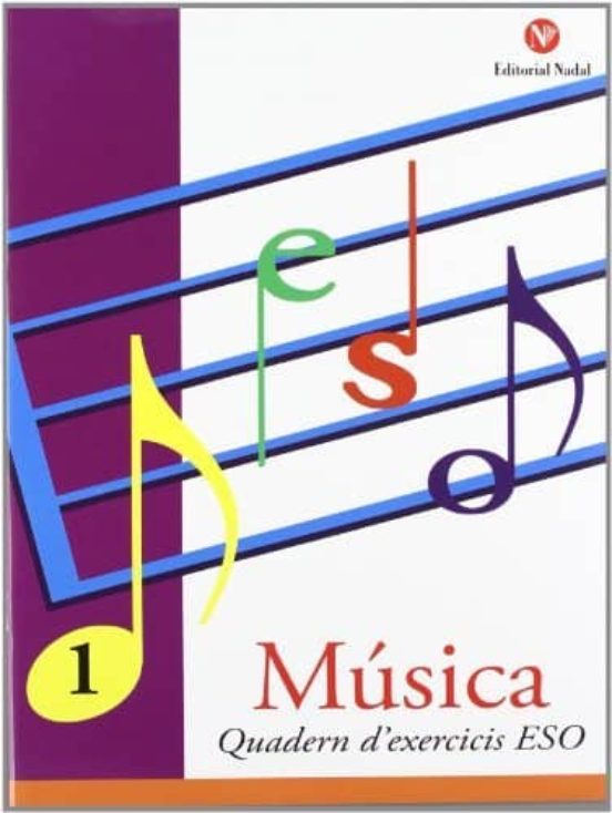 Musica Eso Exercicis Nº 1 So Soroll Silenci. Qualitats Del So Cat