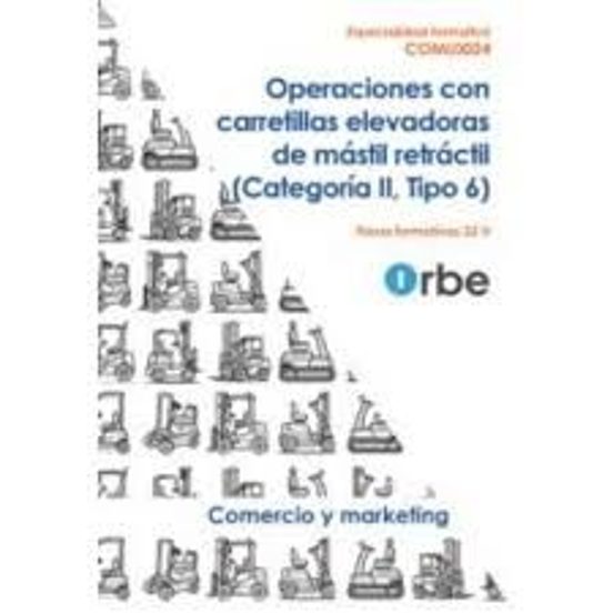 Operaciones Con Carretillas Elevadoras De Mástil Retráctil