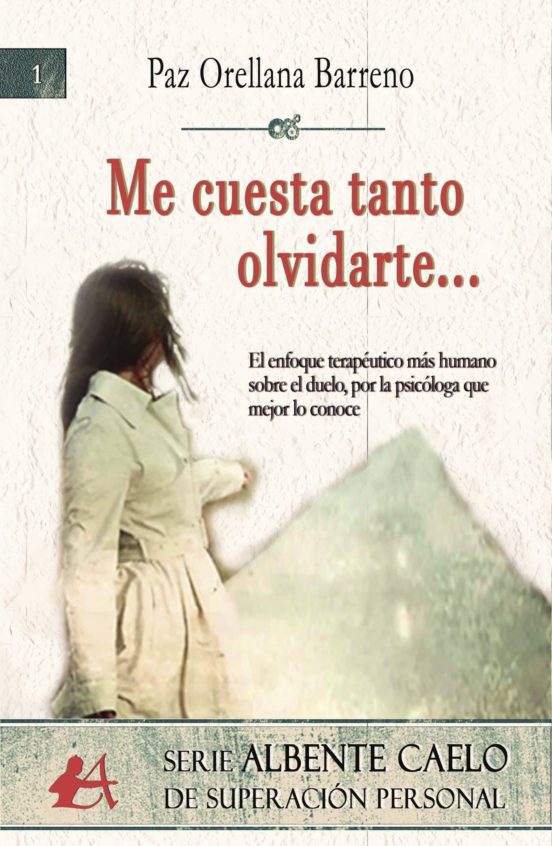 Me Cuesta Tanto Olvidarte