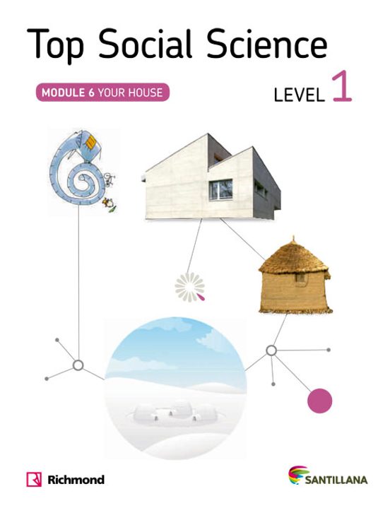 Top Social Science 1 Your House