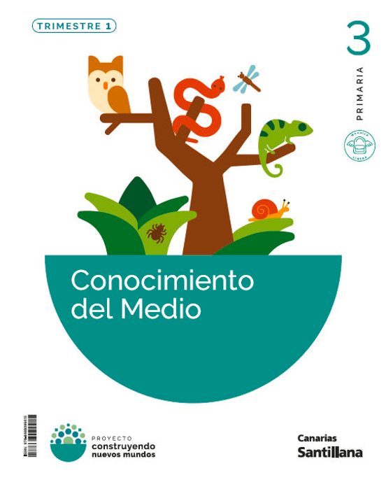 Conocimiento del Miedo 3º Primaria Mochila Ligera