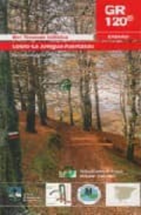 Hiru Tenpluen Ibilbidea: Loiola-la Antigua-arantzazu