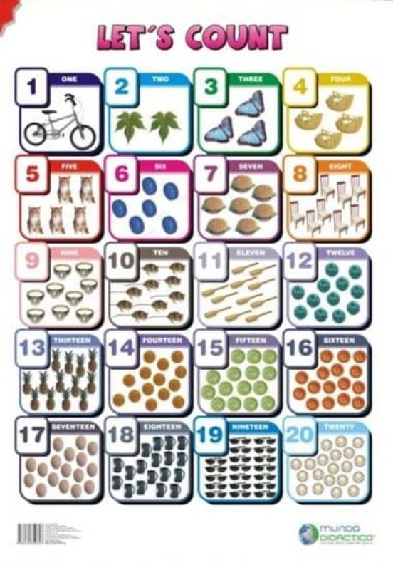Numbers / Let S Count