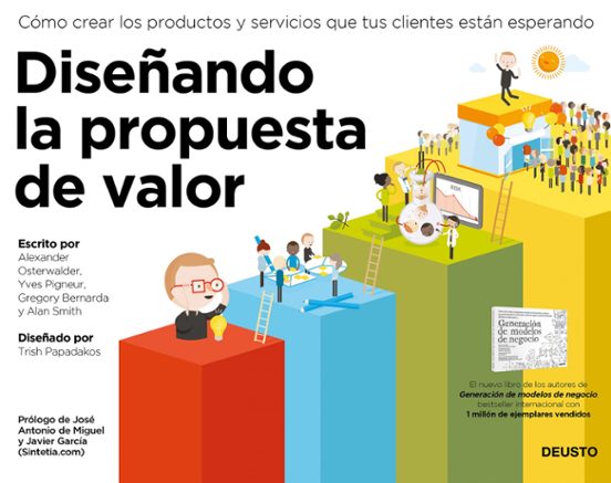 Diseñando La Propuesta De Valor: Como Crear Los Productos Y Servicios