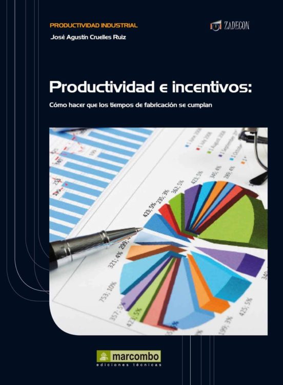 Productividad E Incentivos: Cómo Hacer Que Los Tiempos De Fabrica Cion