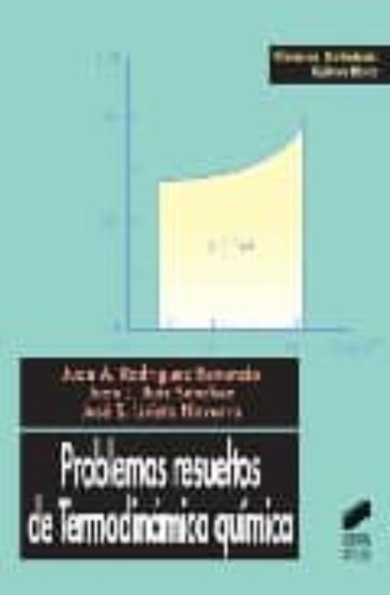 Problemas Resueltos De Termodinámica Química