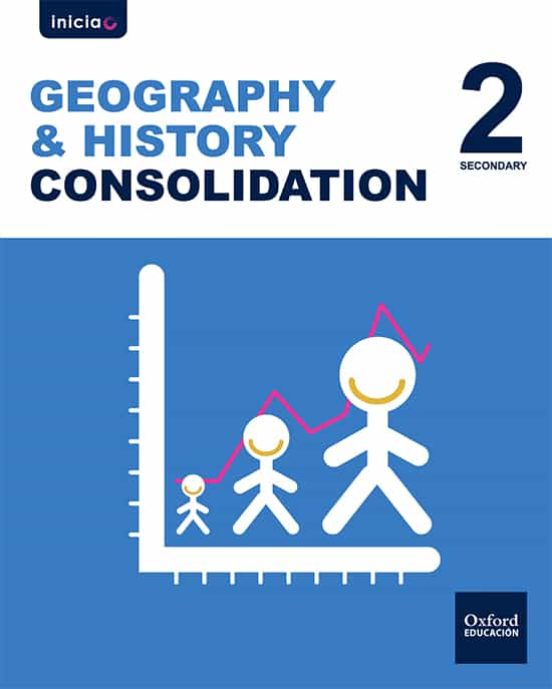 Inicia Dual Geografia & Historia 2º ESO Student Book Pack Cons and Bil