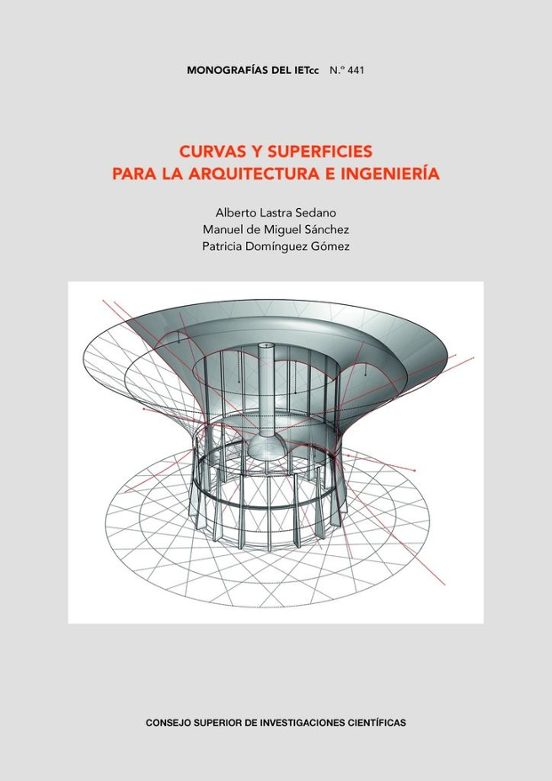Curvas Y Superficies