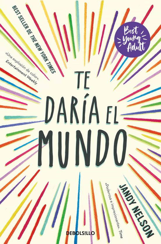Te Daría El Mundo