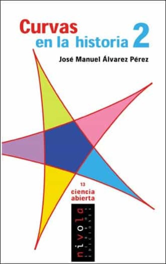 Curvas en la Historia 2