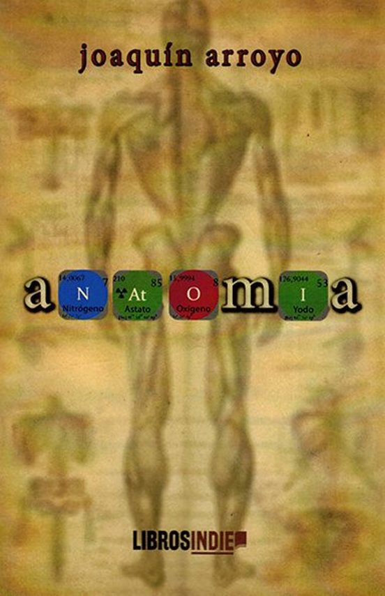 Anatomía