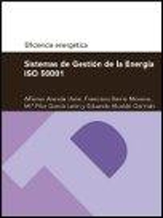 Sistemas De Gestión De La Energía ISO 50001