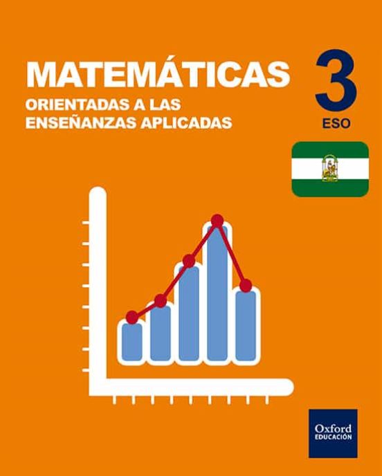 Inicia Dual Matematicas Apli 3º ESO Libro Alumno Andalucia