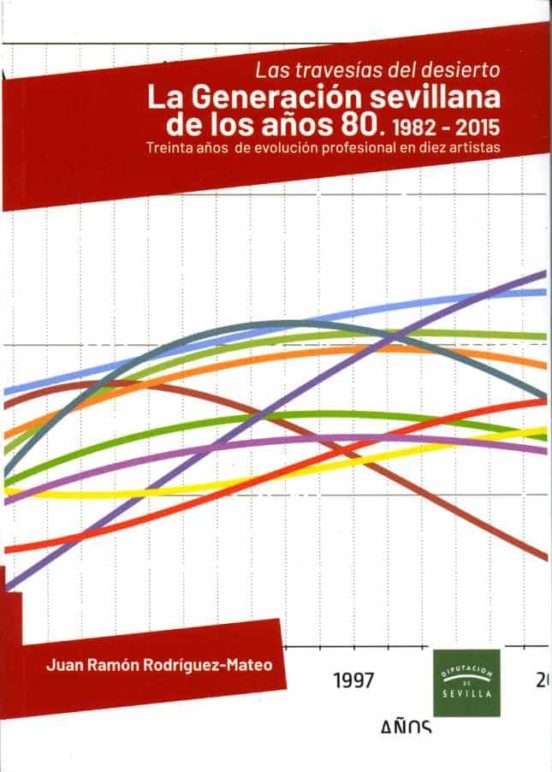Las Travesías Del Desierto. La Generación Sevillana De Los Años 80. 1982-2015