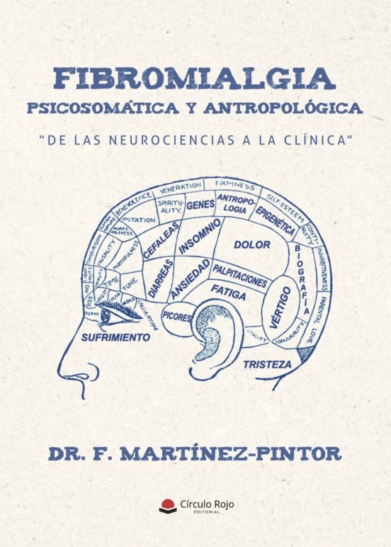 Fibromialgia Psicosomática Y Antropológica. De Las Neurociencias A La Clínica