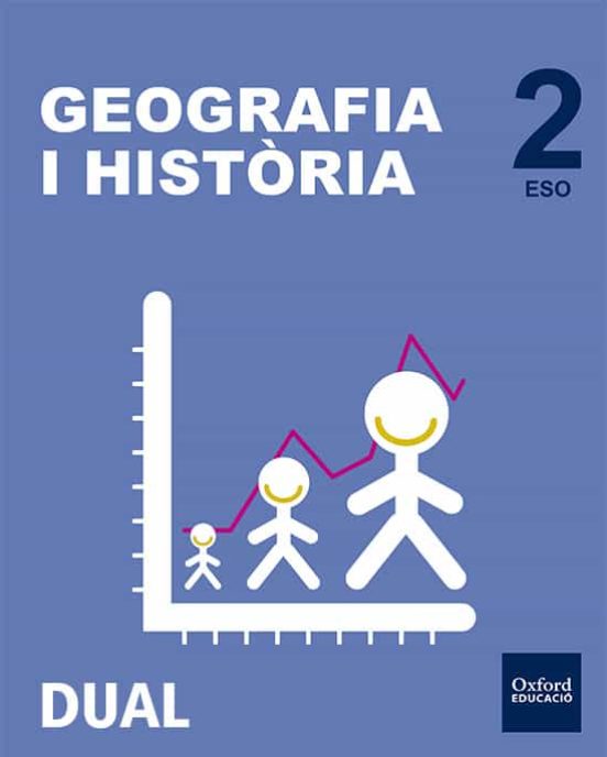 Inicia Dual Geografia e Historia 2º ESO Libro Alumno Valencia